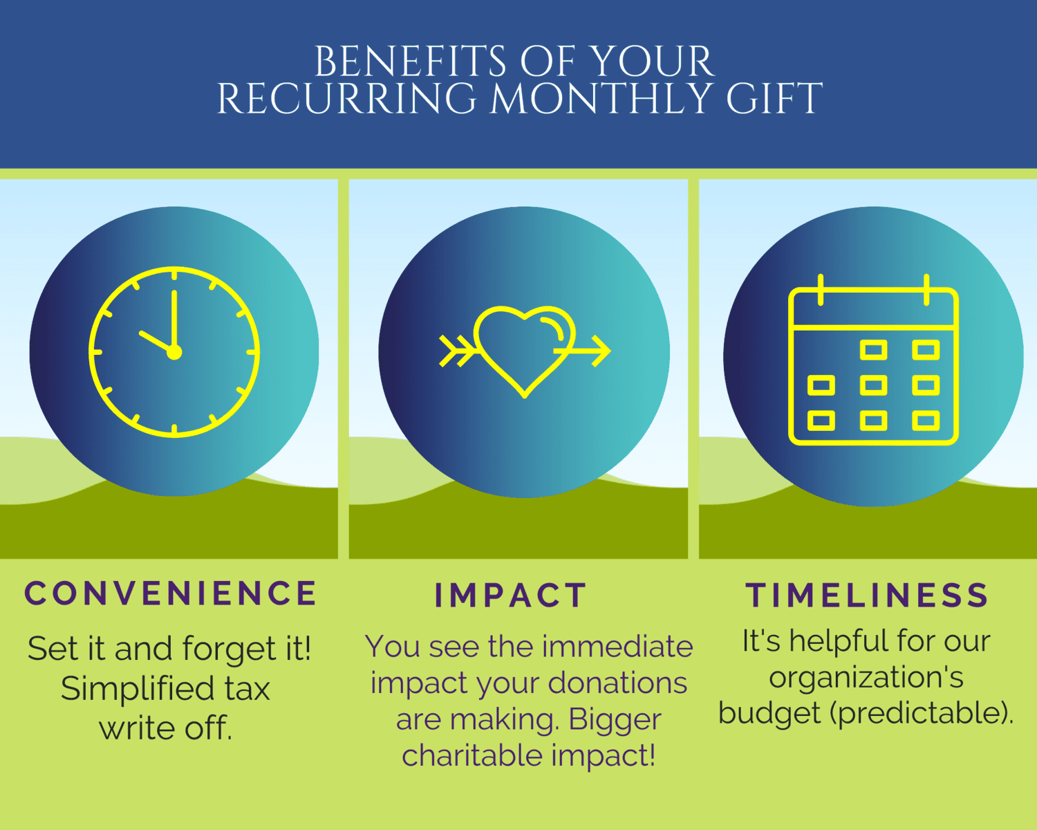 Silver Key Champion Benefits Silver Key Champion Benefits